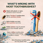 Eco Family Toothbrush (Set of 4)